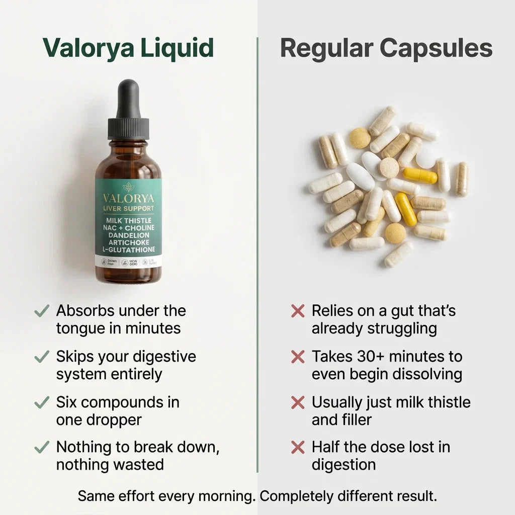 Valorya Complete Liver Support lifestyle