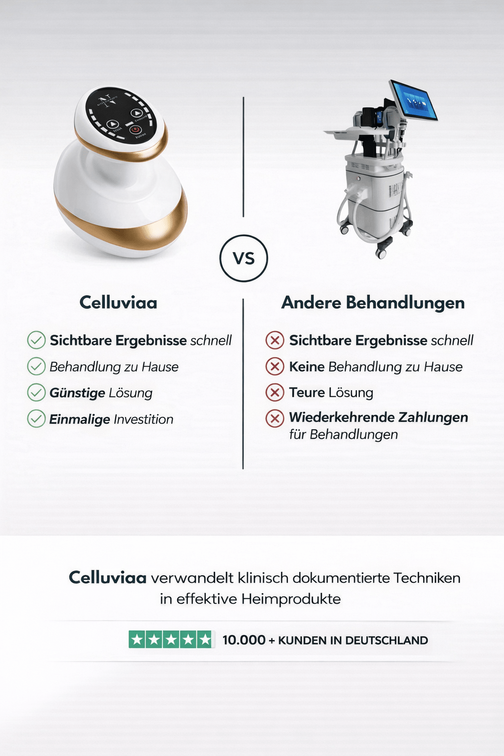 Celluviaa 4-in-1 Massager