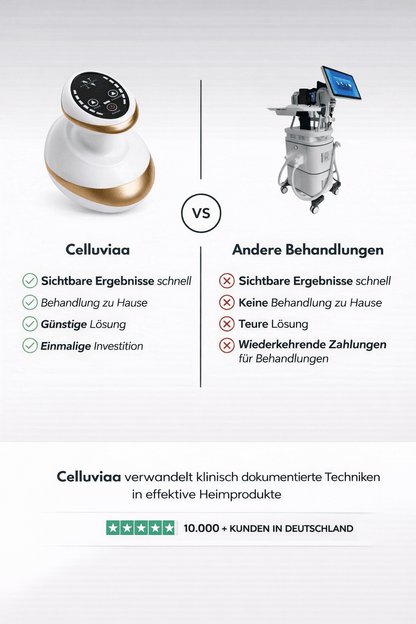 Celluviaa 4-in-1 Massager