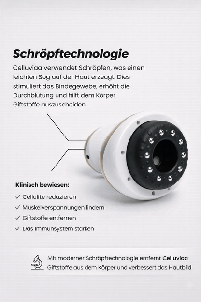 Celluviaa 4-in-1 Massager